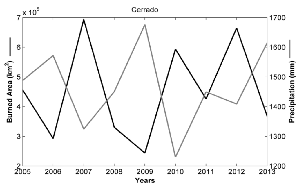 Remotesensing 07 15782 g010 1024