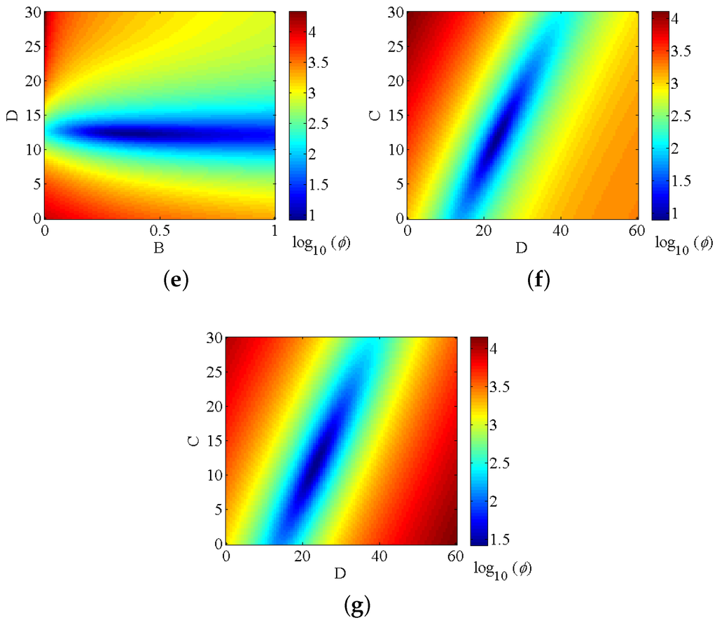 Remotesensing 07 15818 g002b 1024