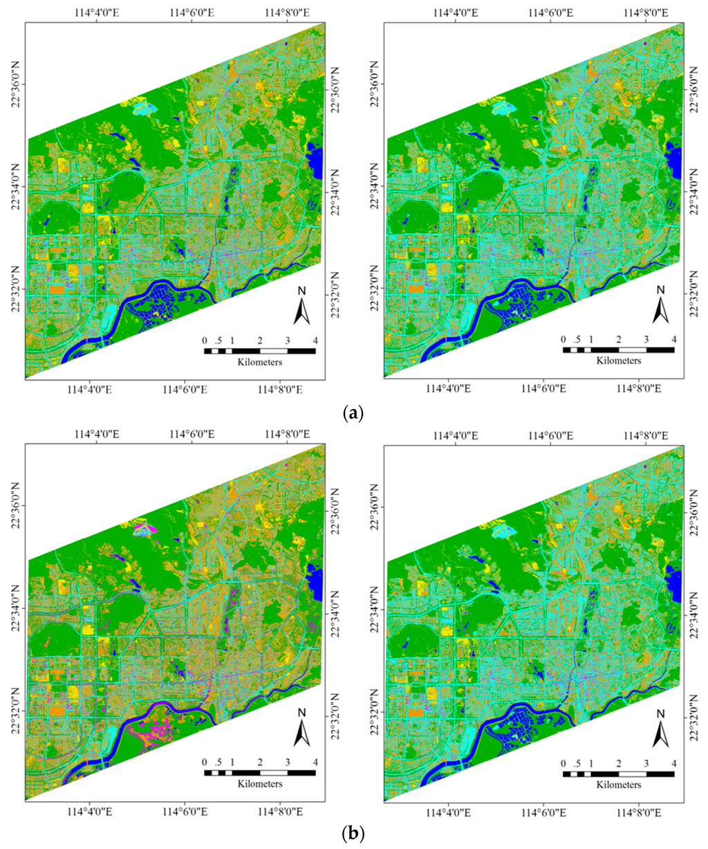 Remotesensing 07 15819 g007 1024
