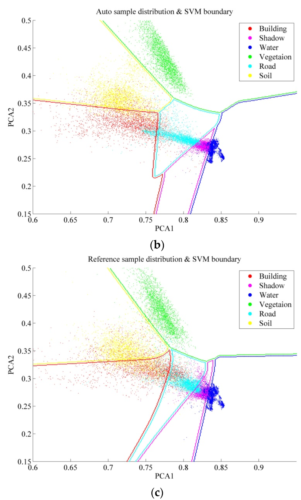 Remotesensing 07 15819 g010b 1024