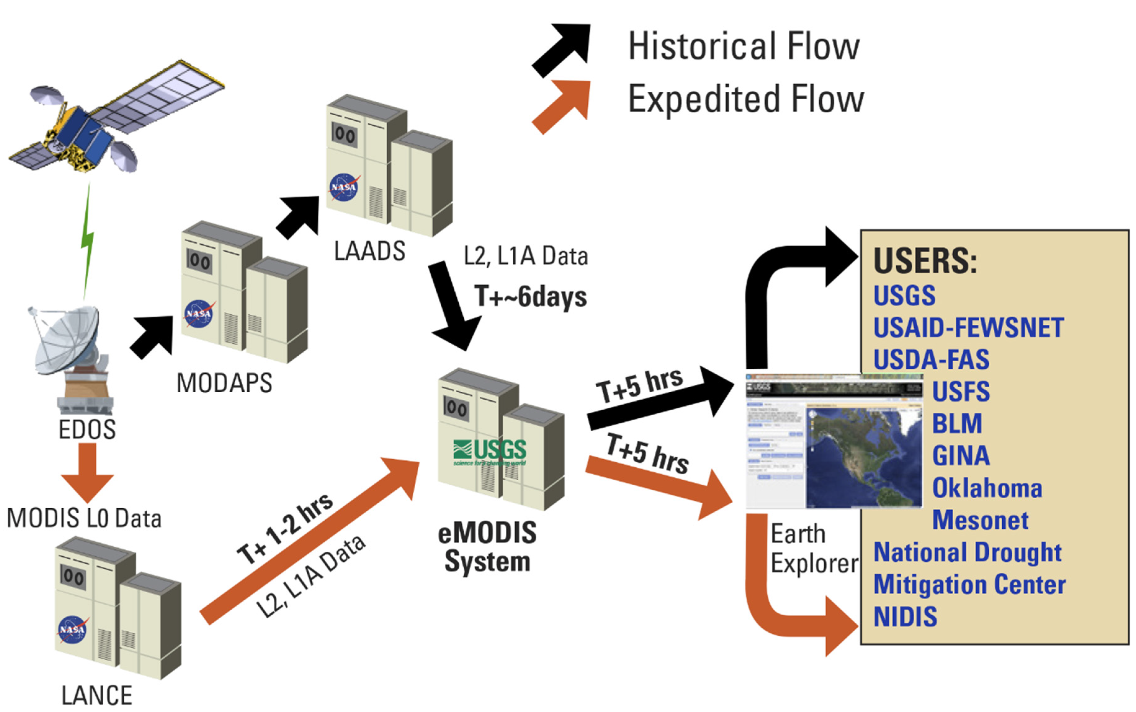 Remotesensing 07 15825 g001