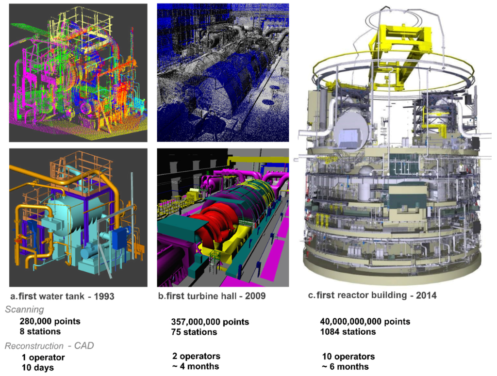 Remotesensing 07 15827 g001 1024