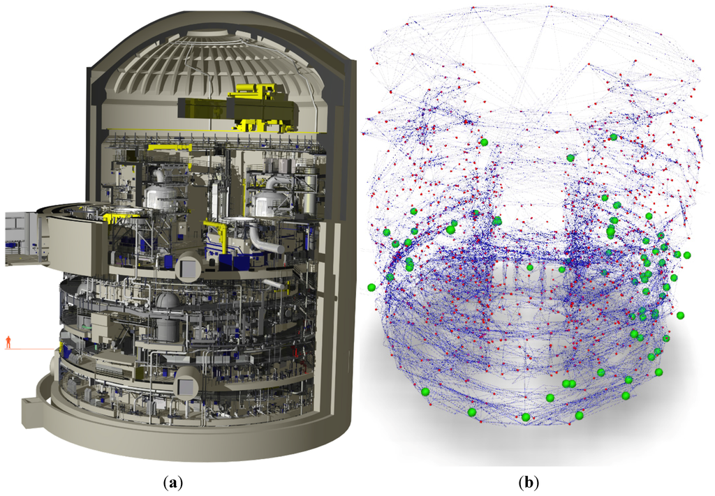 Remotesensing 07 15827 g005 1024