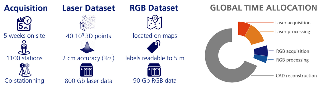 Remotesensing 07 15827 g006 1024