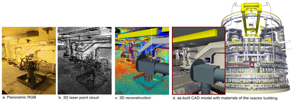 Remotesensing 07 15827 g010 1024