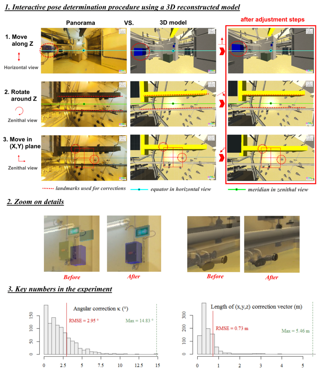 Remotesensing 07 15827 g013 1024