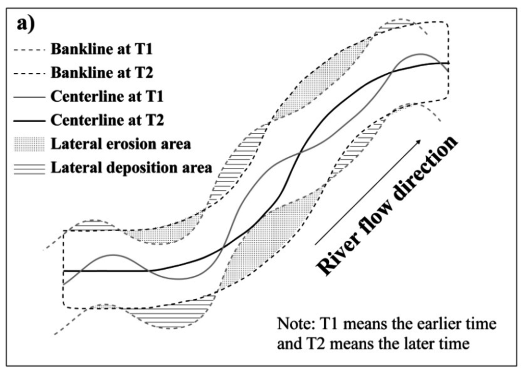 Remotesensing 07 15828 g004a 1024