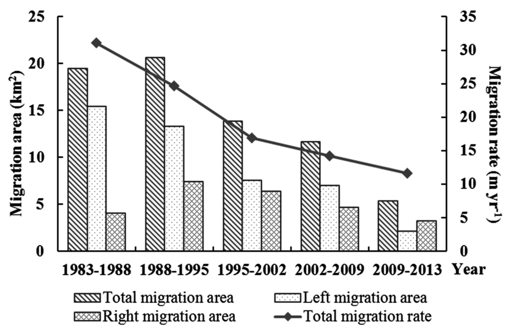 Remotesensing 07 15828 g006 1024