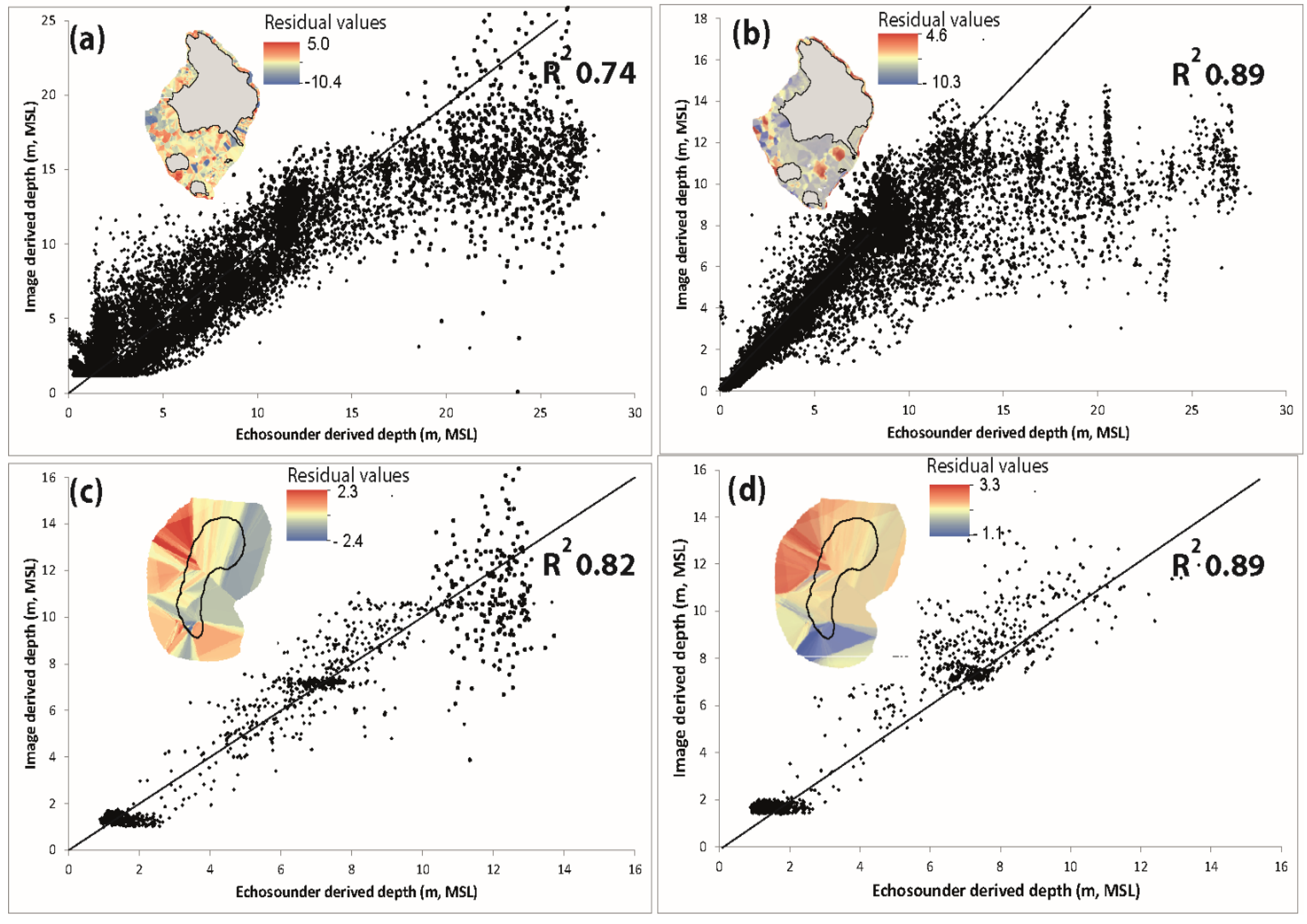 Remotesensing 07 15829 g003