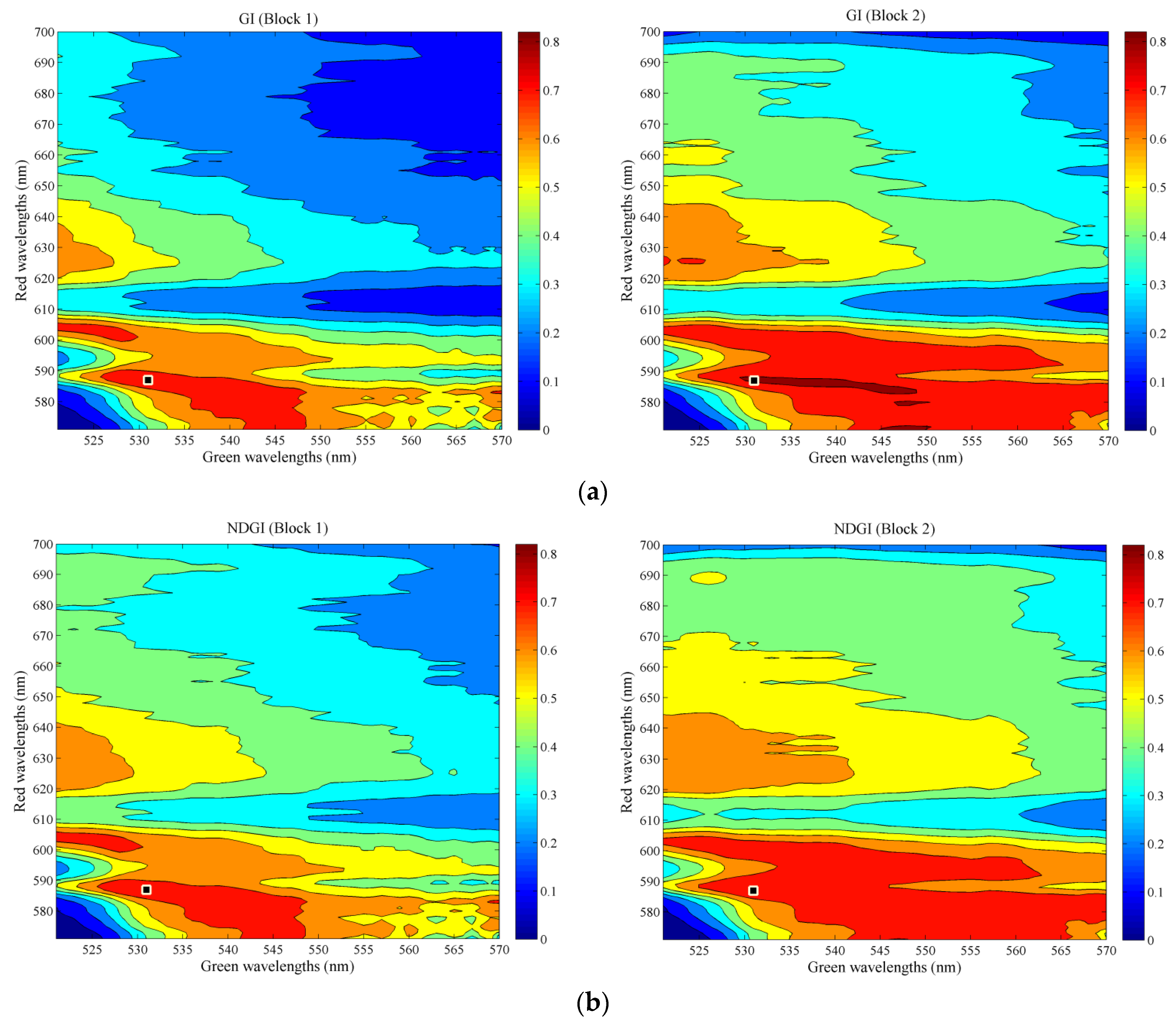 Remotesensing 07 15835 g003a
