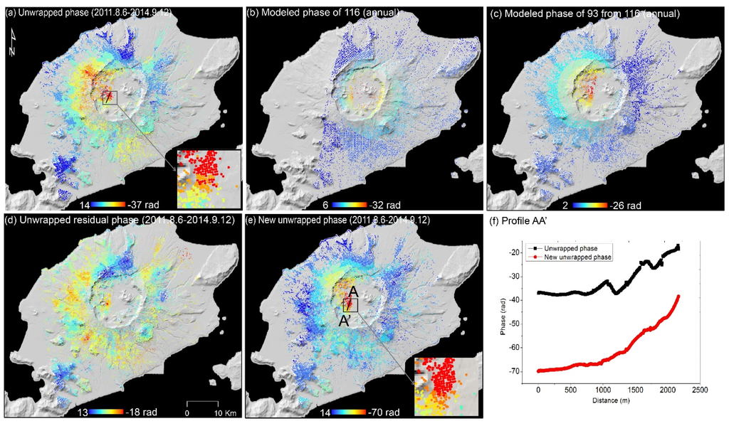 Remotesensing 07 15839 g005 1024