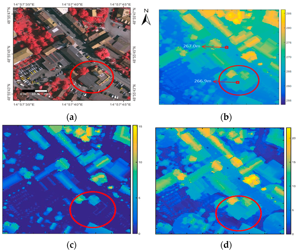 Remotesensing 07 15840 g001 1024
