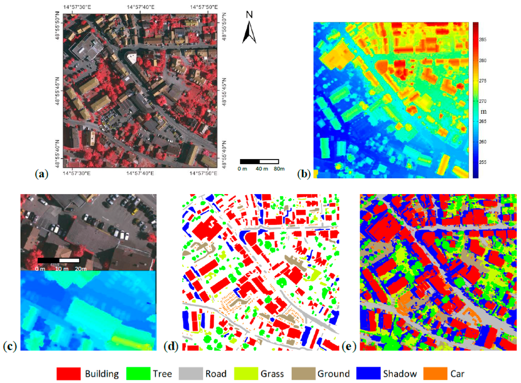 Remotesensing 07 15840 g005 1024