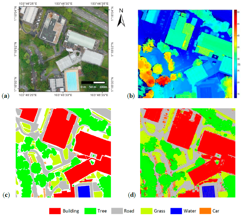 Remotesensing 07 15840 g006 1024