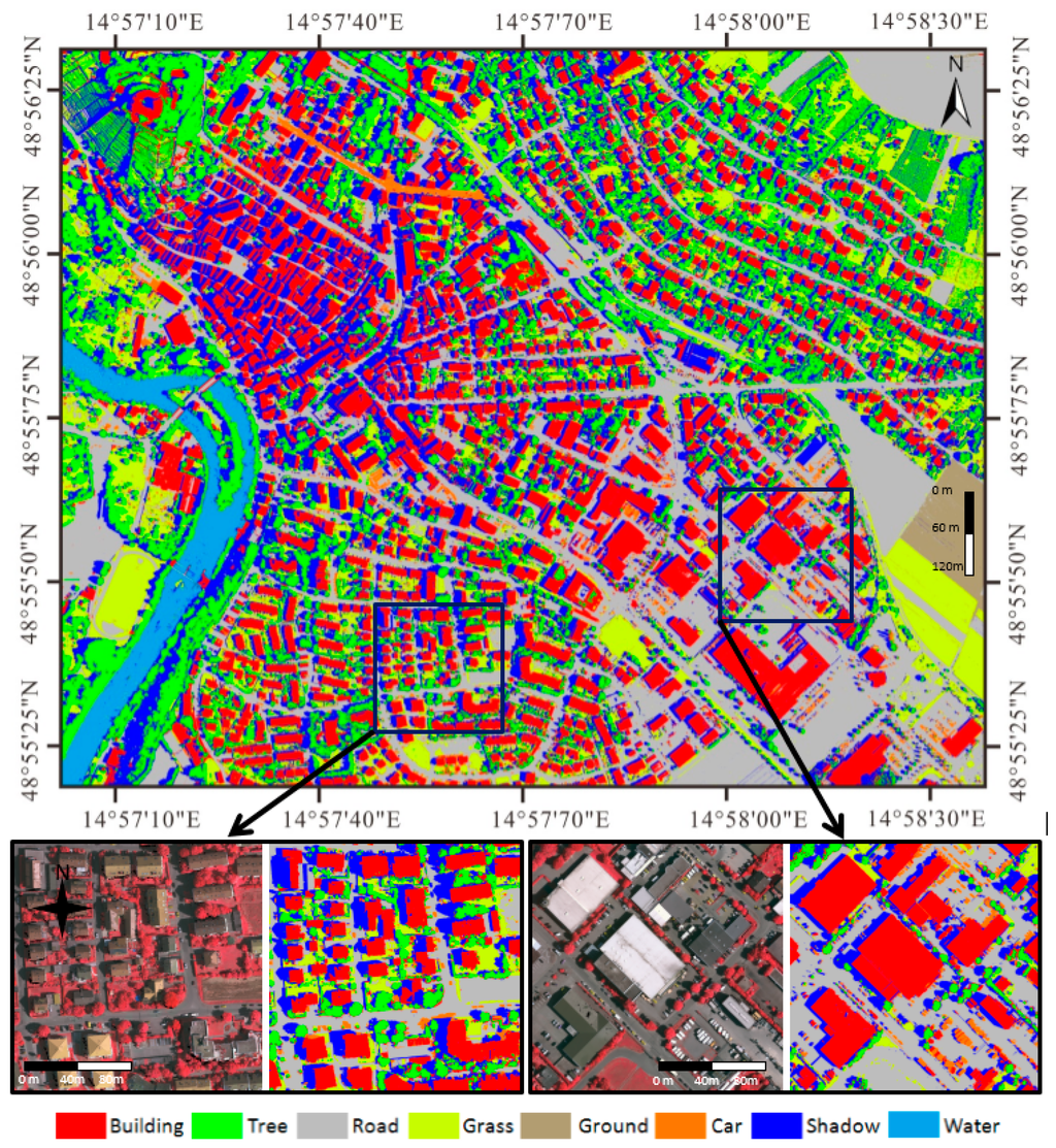 Remotesensing 07 15840 g007 1024