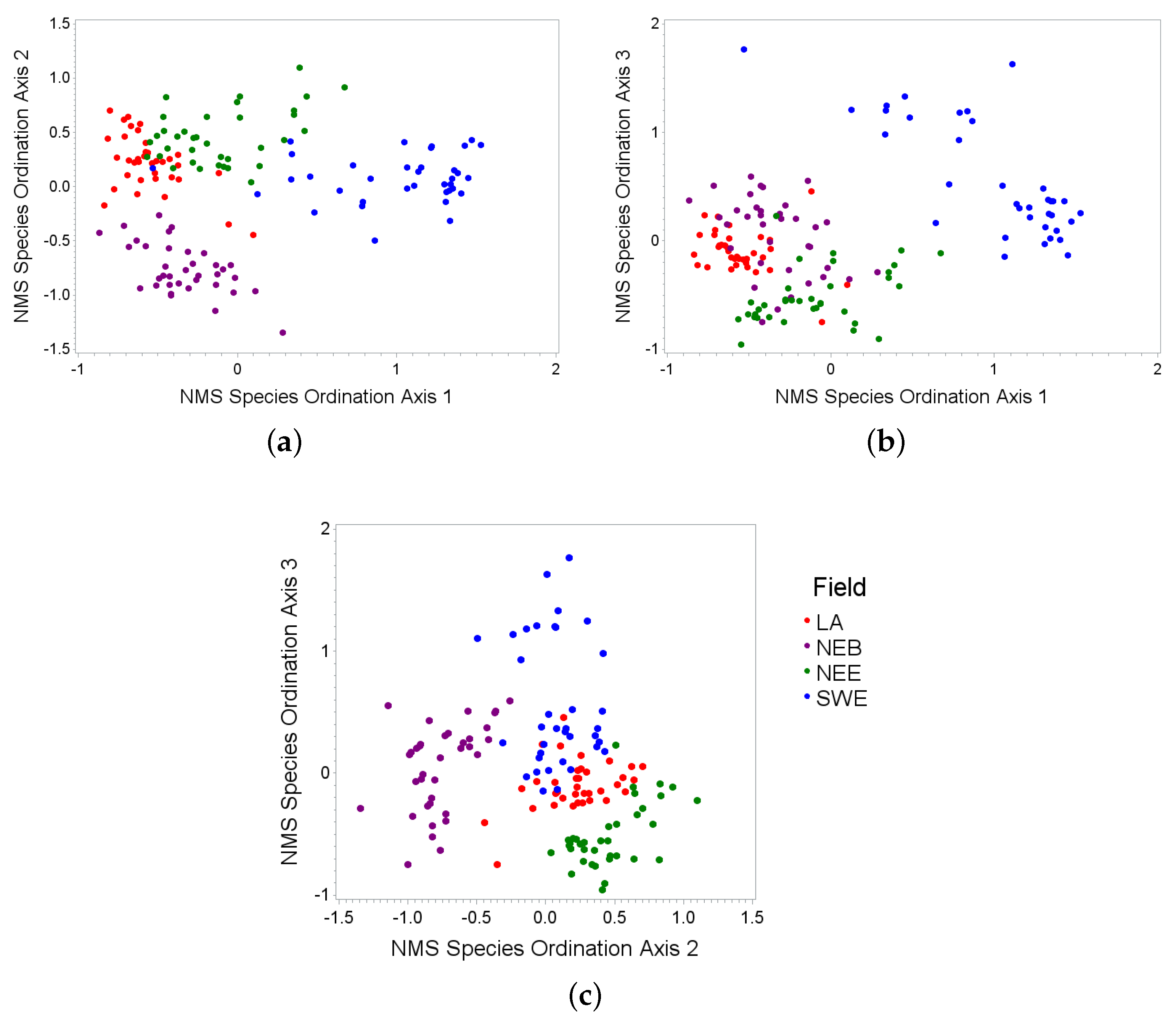 Remotesensing 07 15850 g006