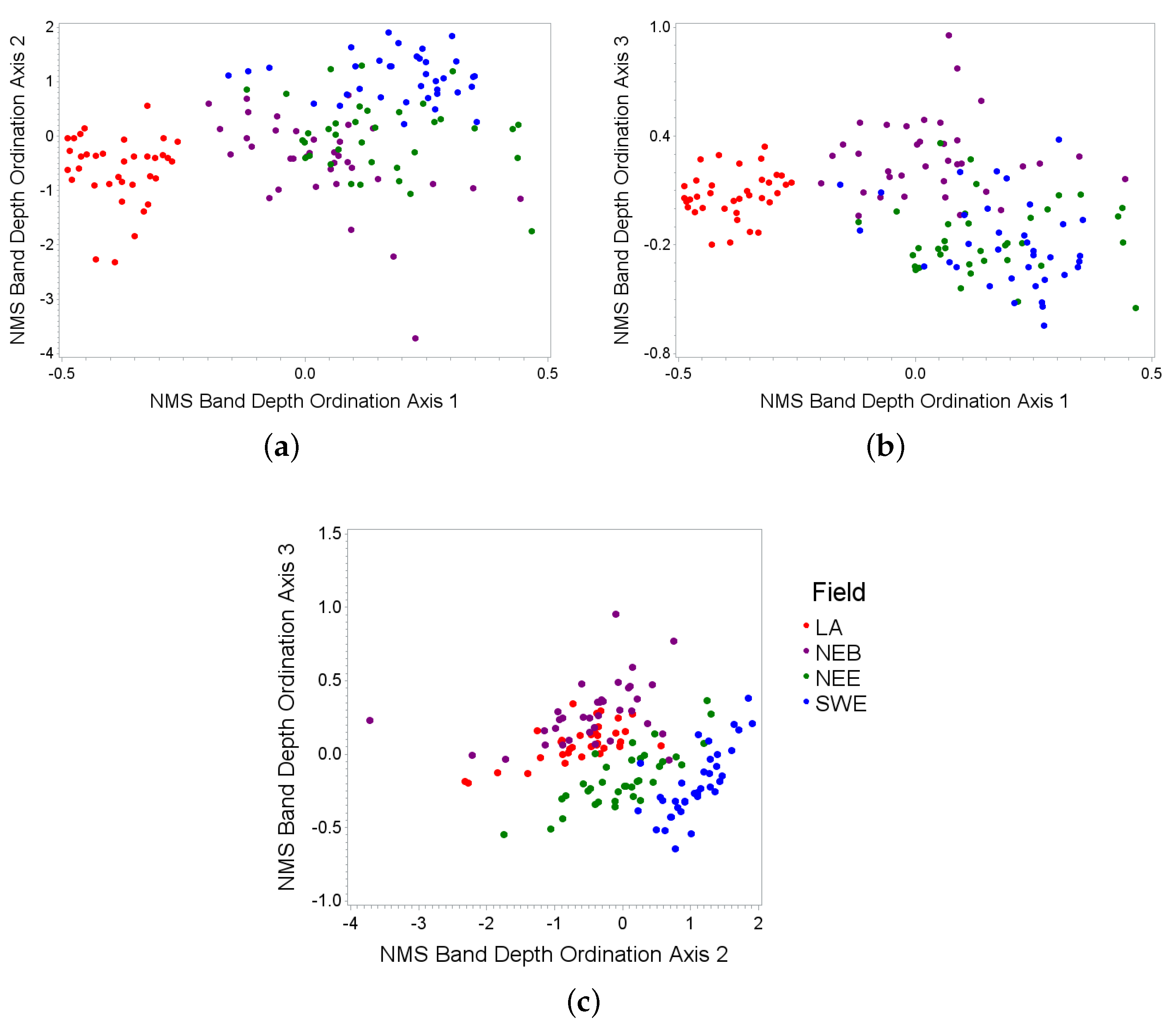 Remotesensing 07 15850 g007