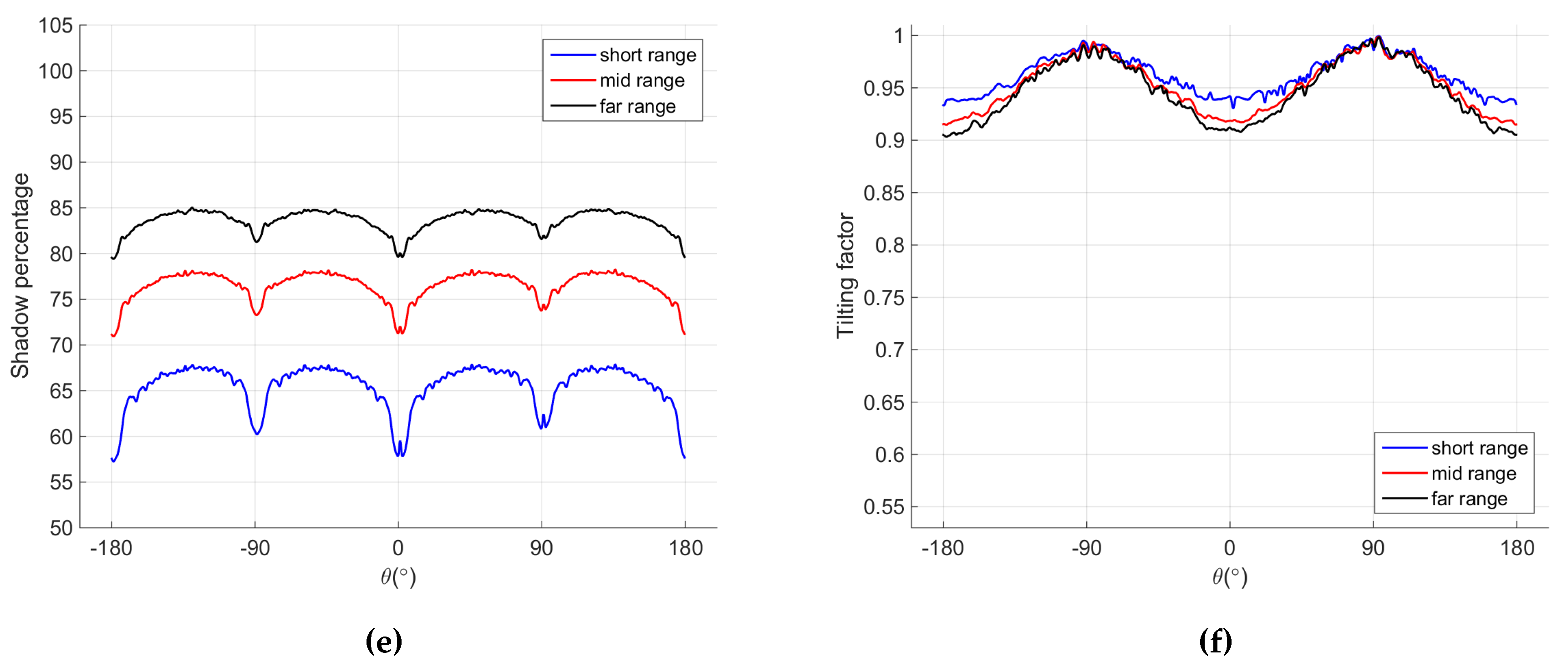Remotesensing 07 15851 g002b