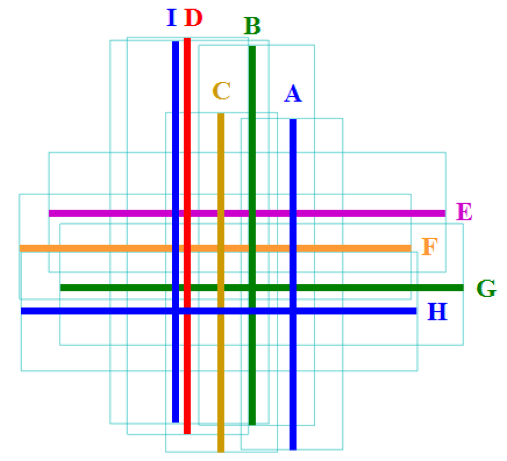 Remotesensing 07 15856 g002 1024