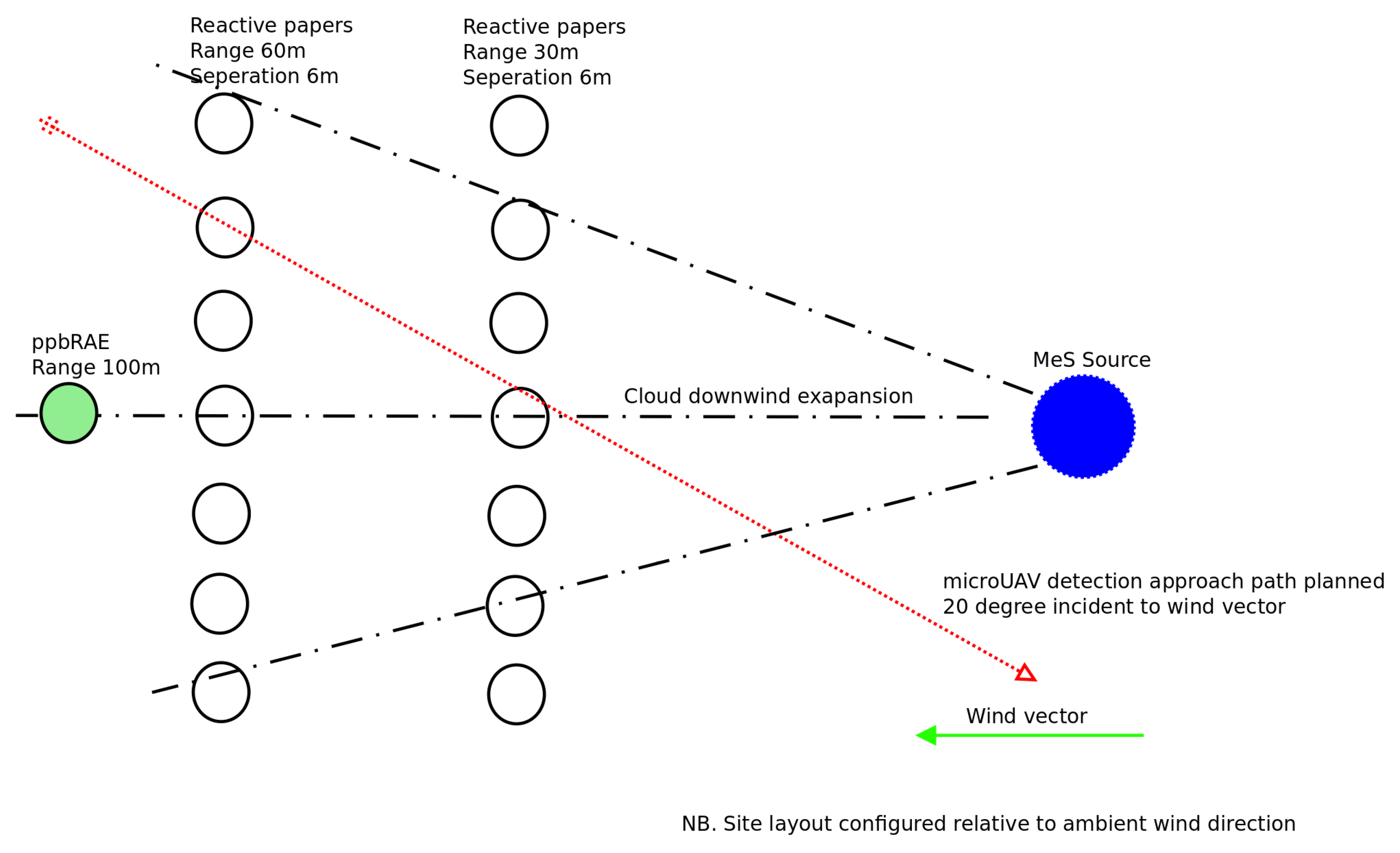 Remotesensing 07 15858 g002