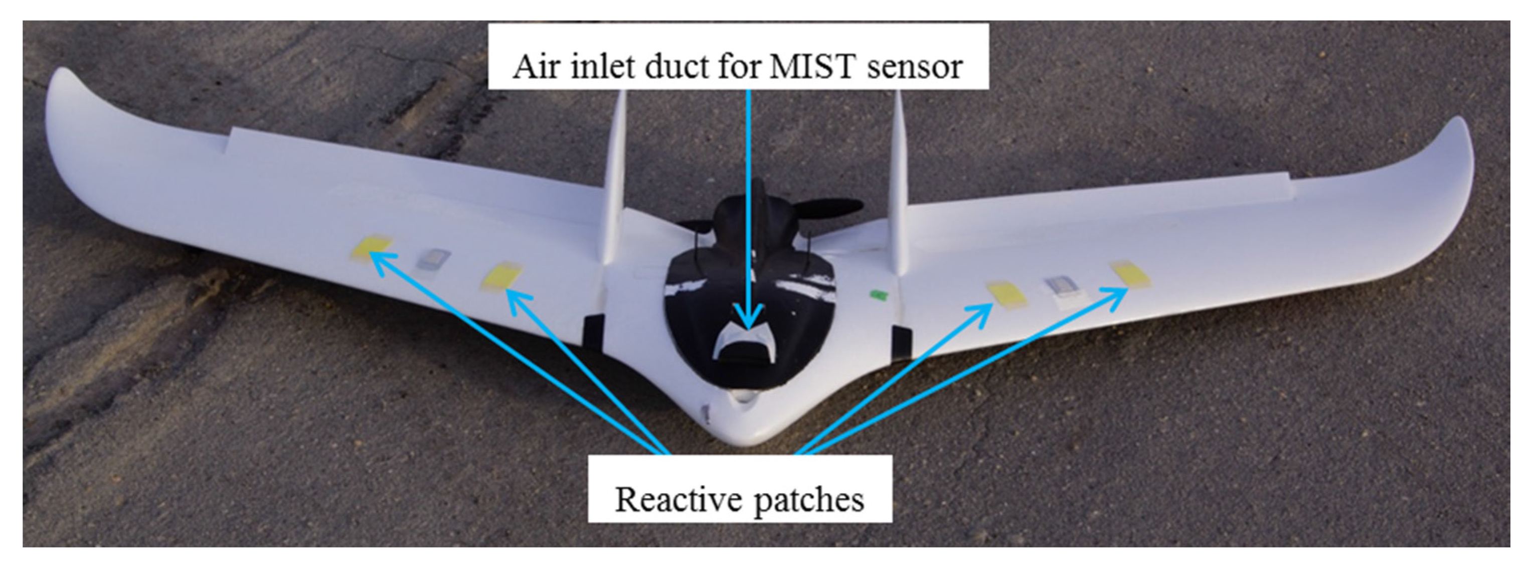 Remotesensing 07 15858 g003
