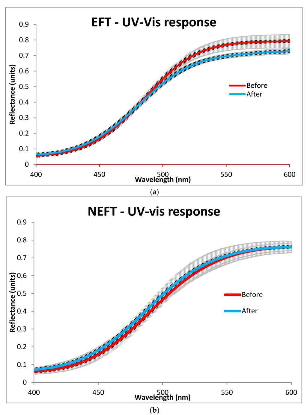 Remotesensing 07 15858 g006 1024