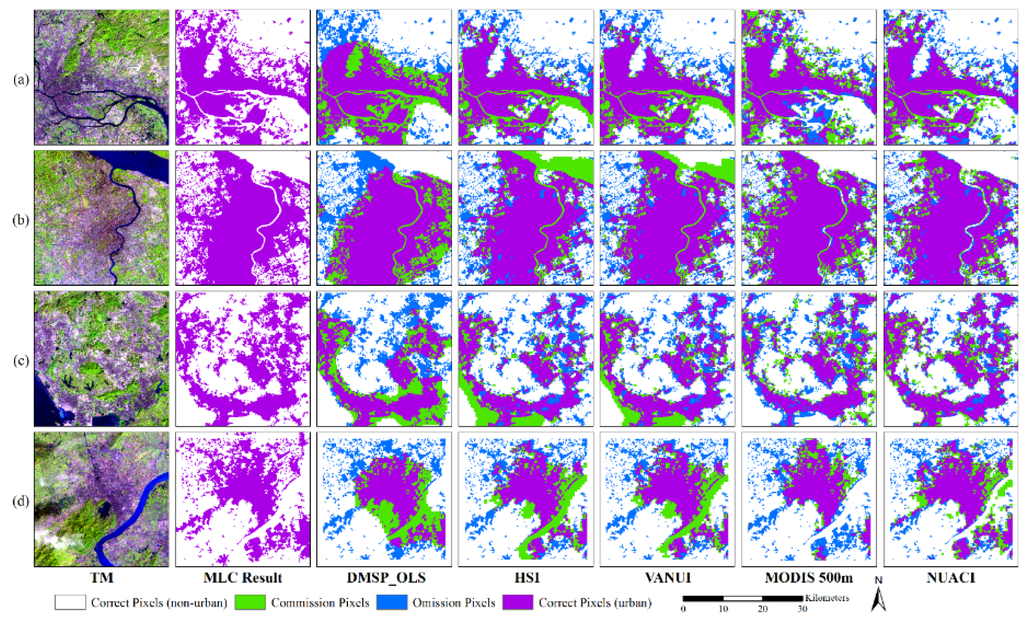 Remotesensing 07 15863 g011 1024