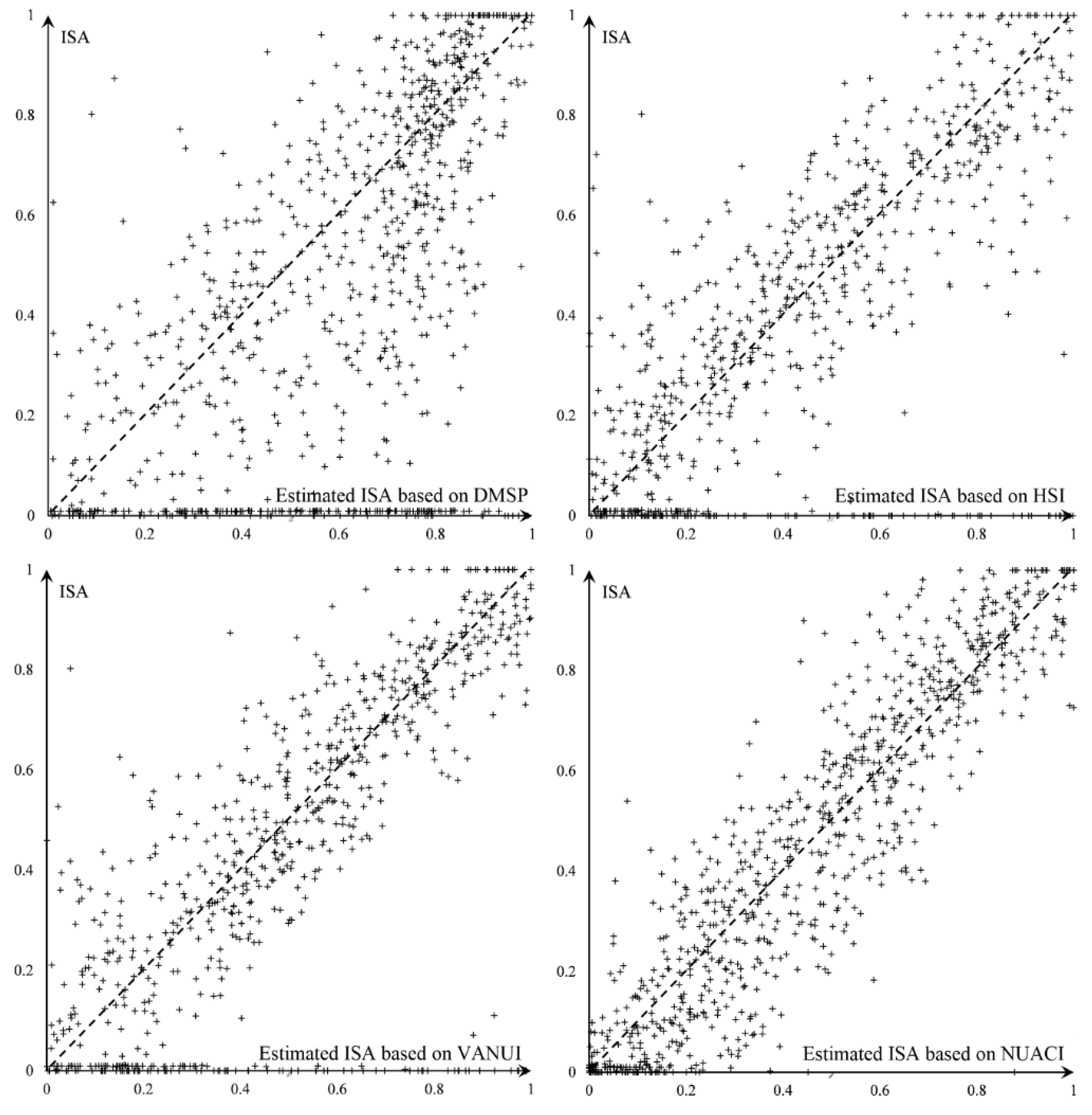 Remotesensing 07 15863 g013