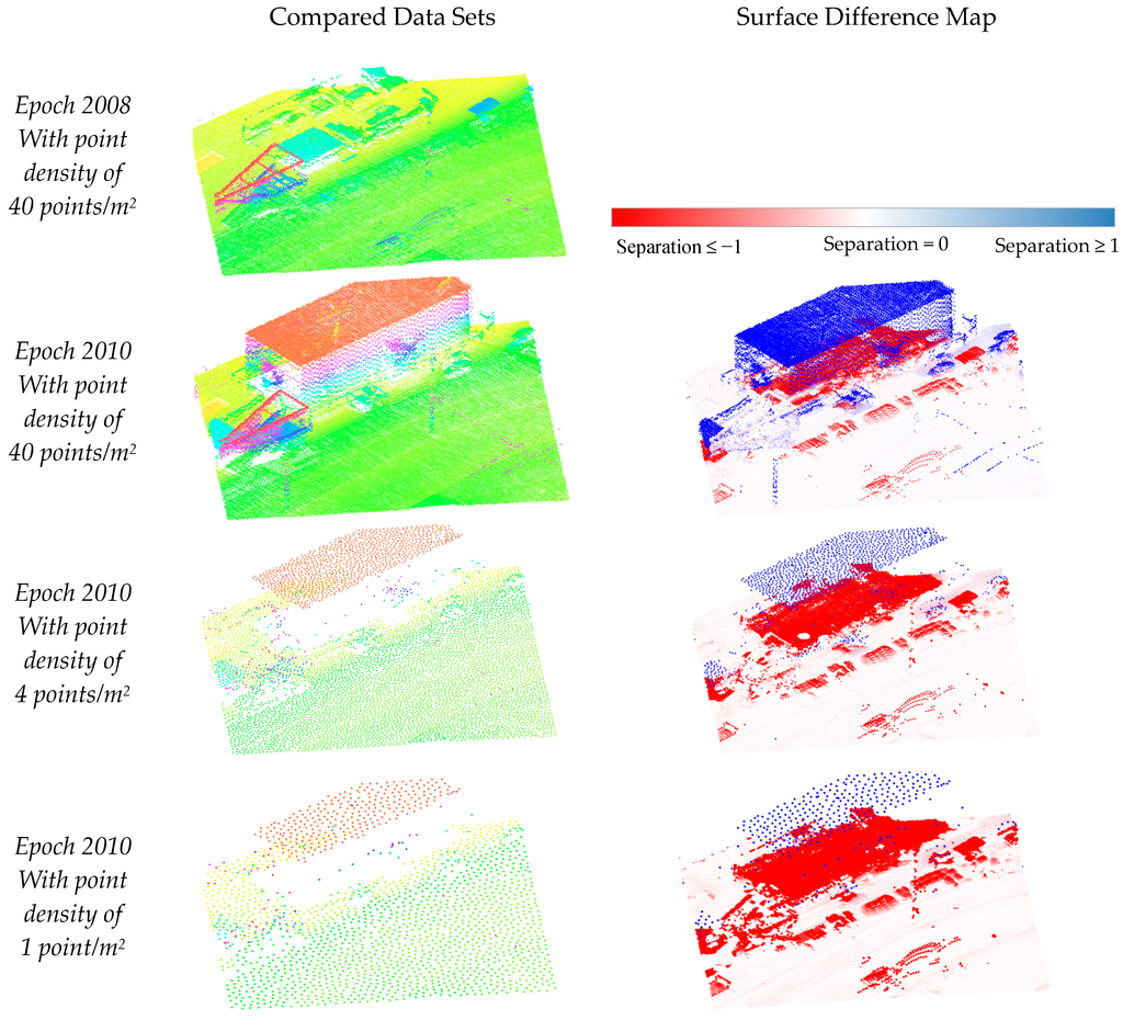 Remotesensing 07 15867 g001 1024