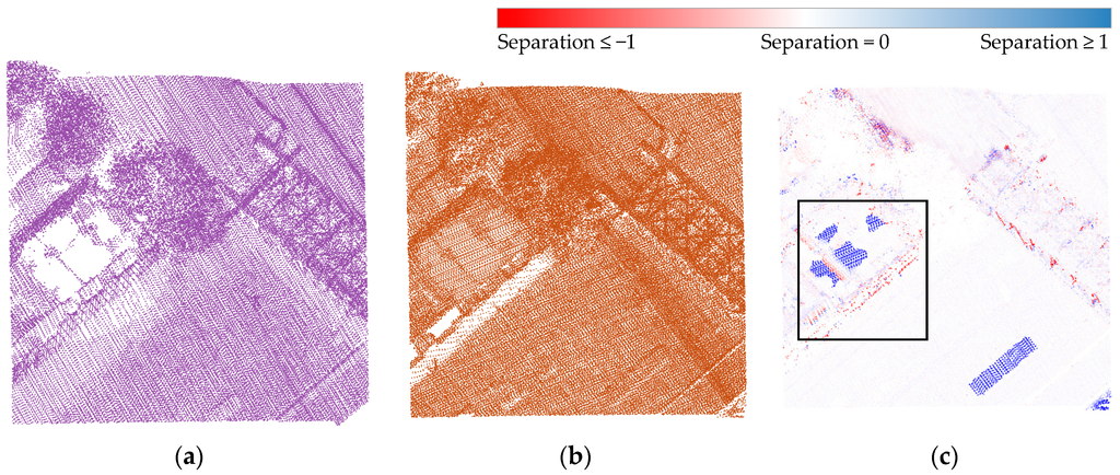 Remotesensing 07 15867 g002 1024