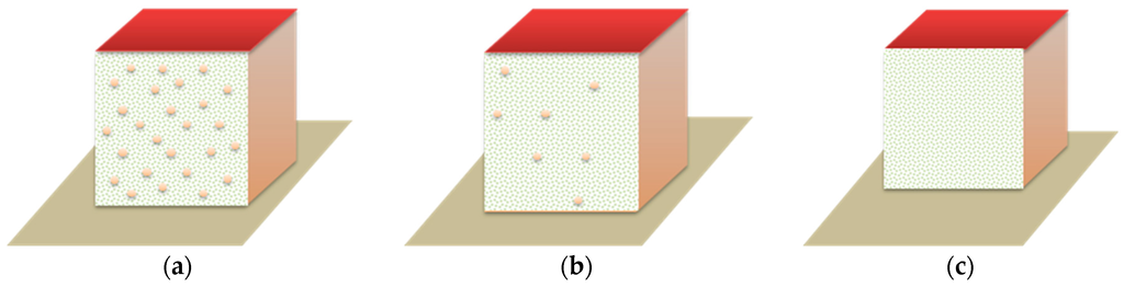 Remotesensing 07 15867 g004 1024