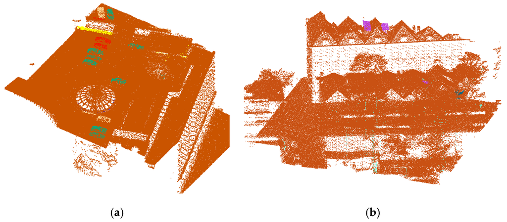 Remotesensing 07 15867 g007 1024