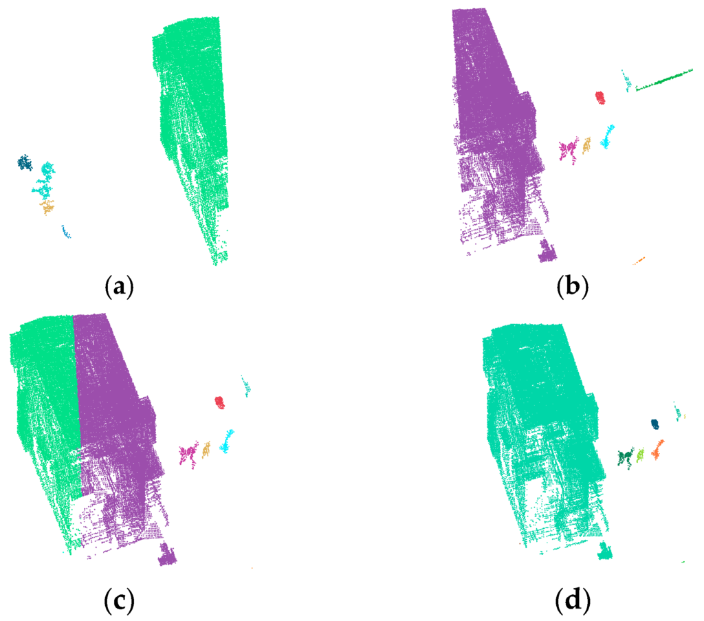 Remotesensing 07 15867 g009 1024