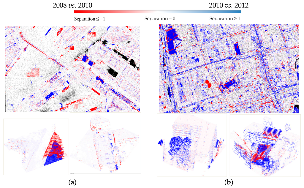 Remotesensing 07 15867 g012 1024