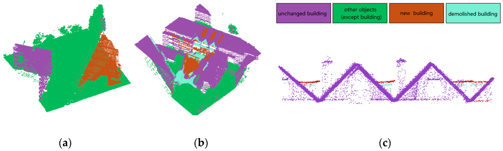 Remotesensing 07 15867 g013 1024