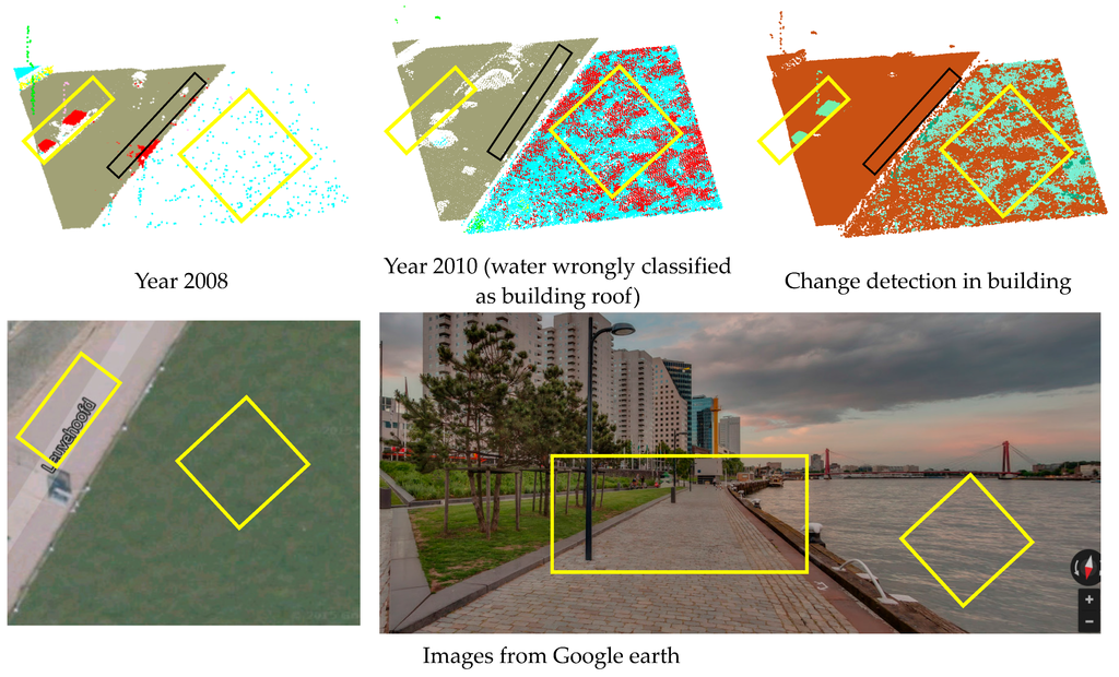 Remotesensing 07 15867 g014b 1024