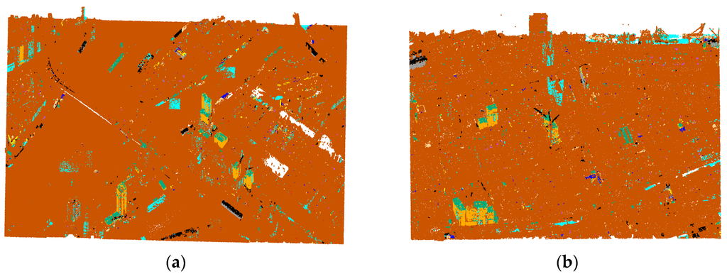 Remotesensing 07 15867 g017 1024