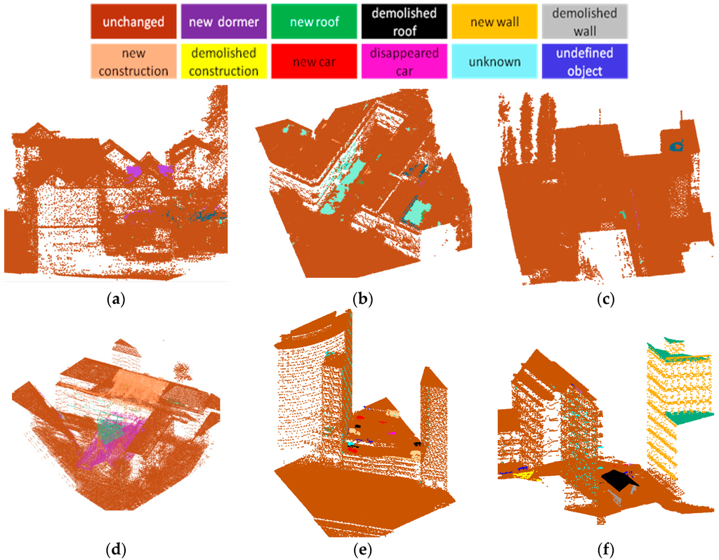 Remotesensing 07 15867 g018a 1024