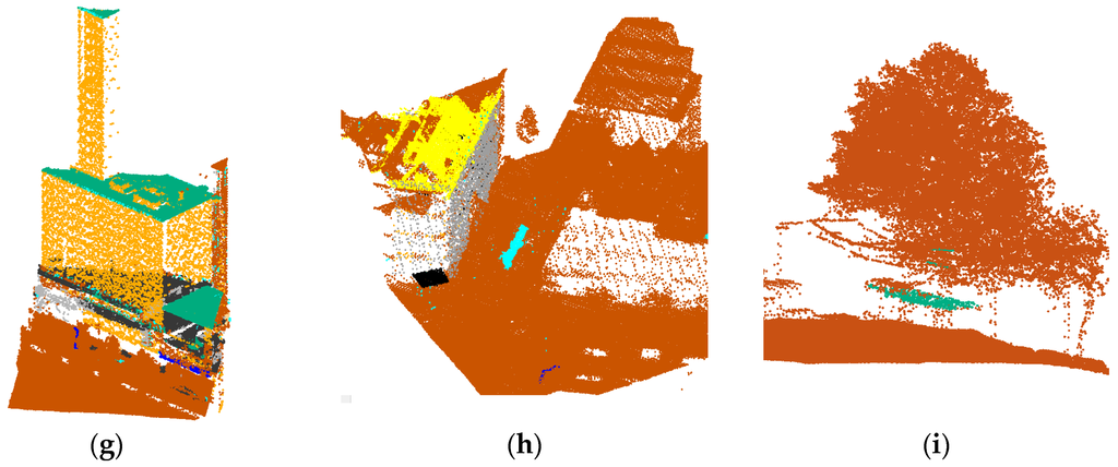Remotesensing 07 15867 g018b 1024