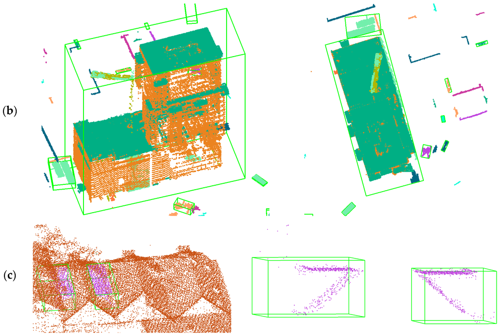 Remotesensing 07 15867 g019b 1024