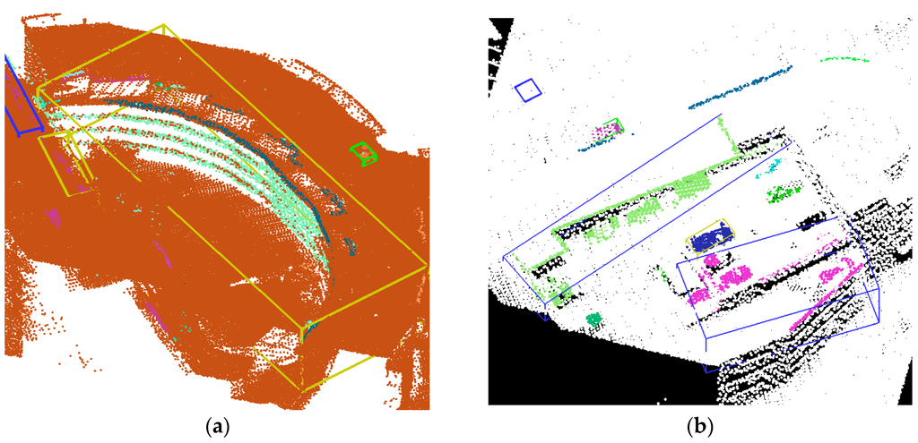 Remotesensing 07 15867 g020 1024