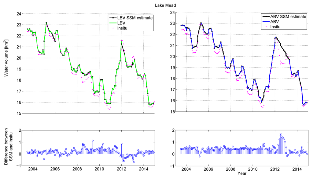 Remotesensing 07 15872 g009 1024