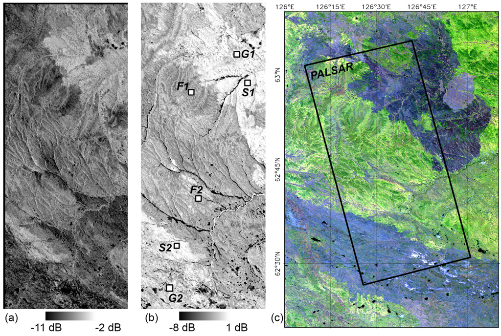 Remotesensing 07 15874 g002 1024
