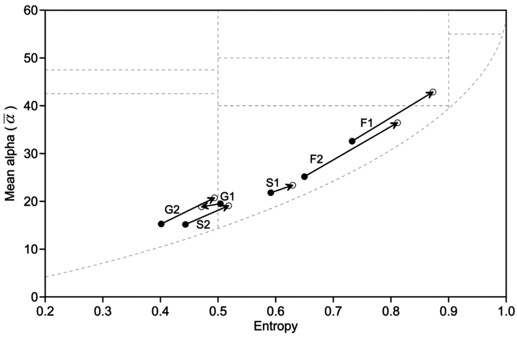 Remotesensing 07 15874 g005 1024