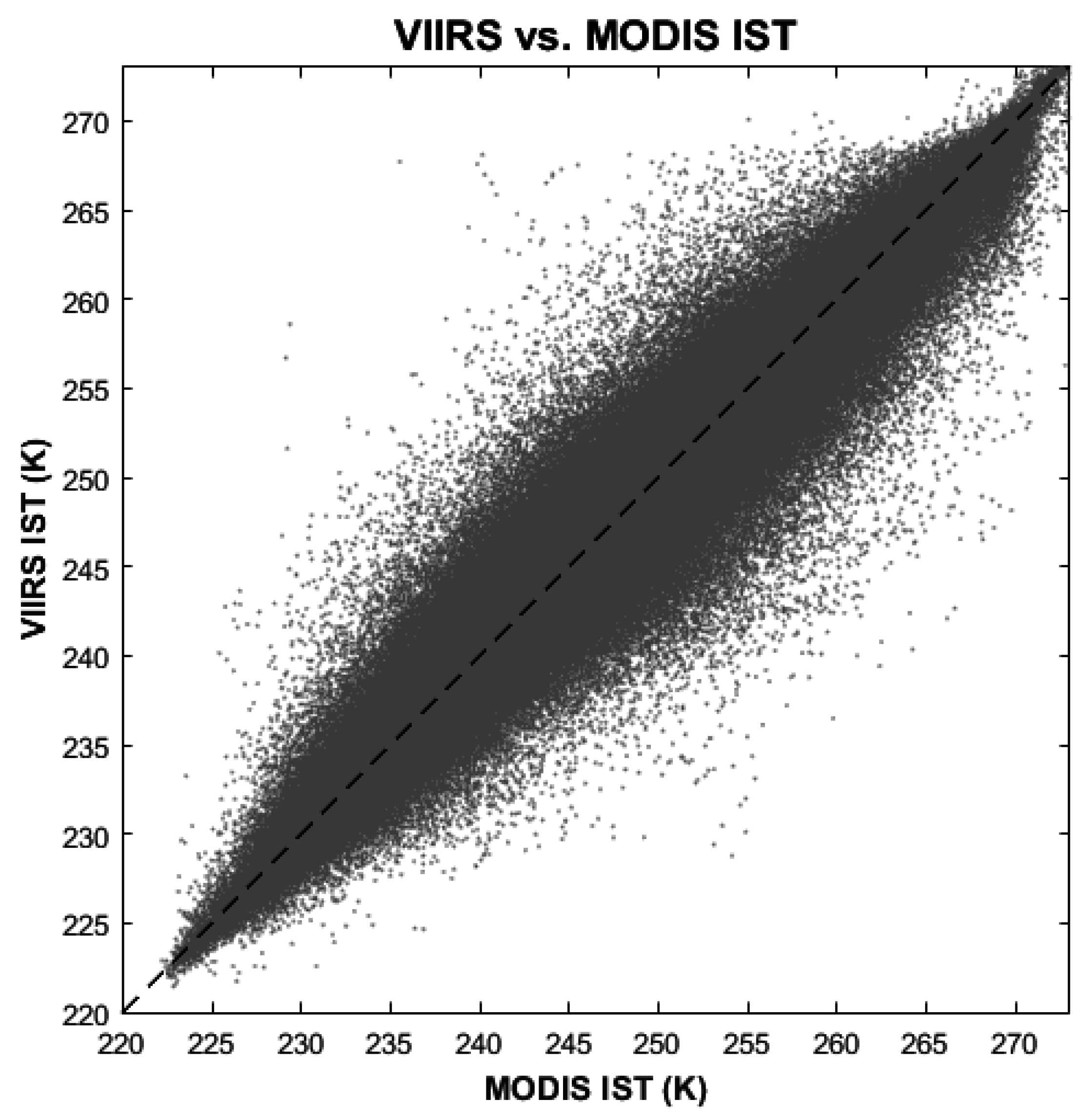 Remotesensing 07 15880 g006