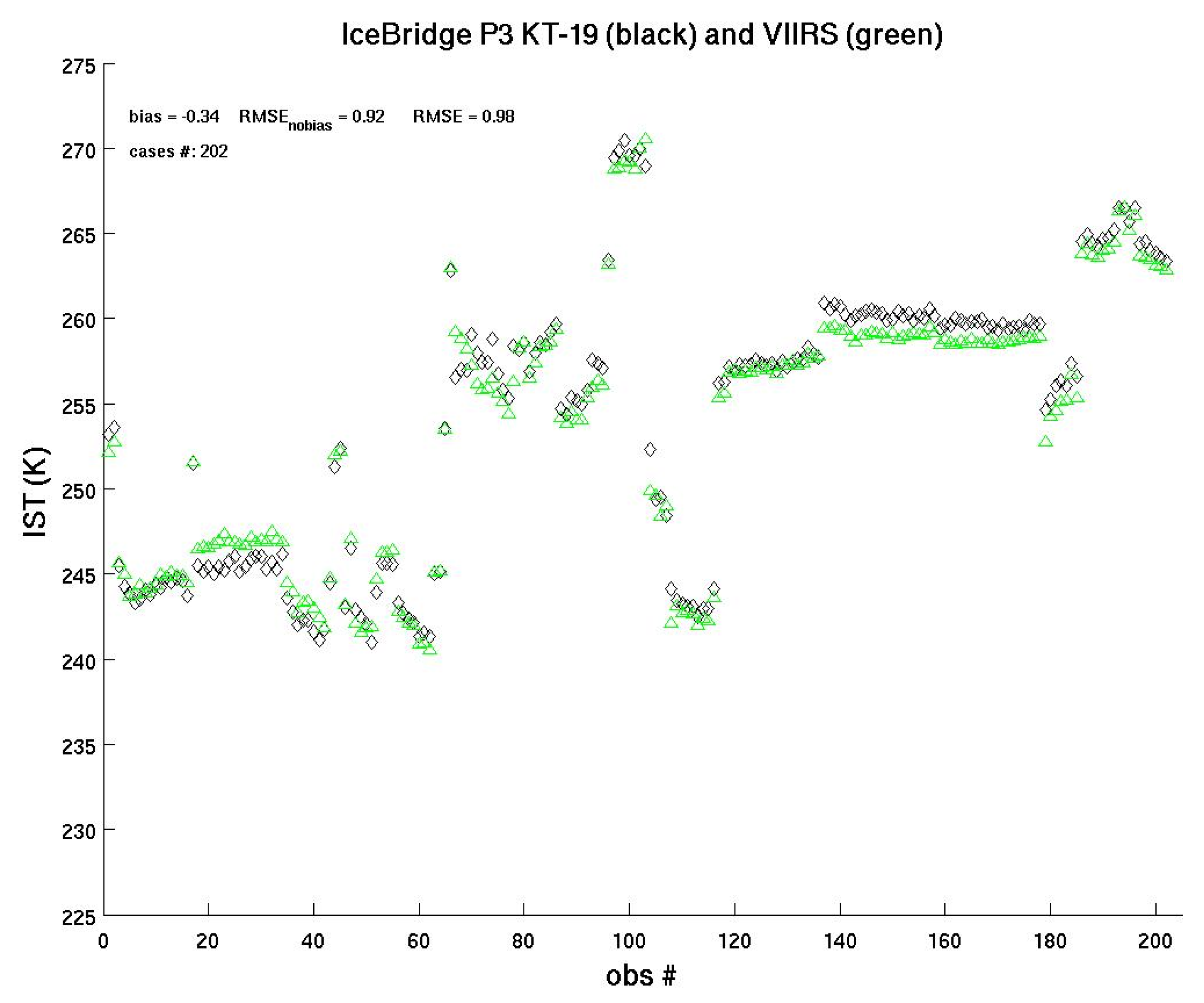 Remotesensing 07 15880 g007