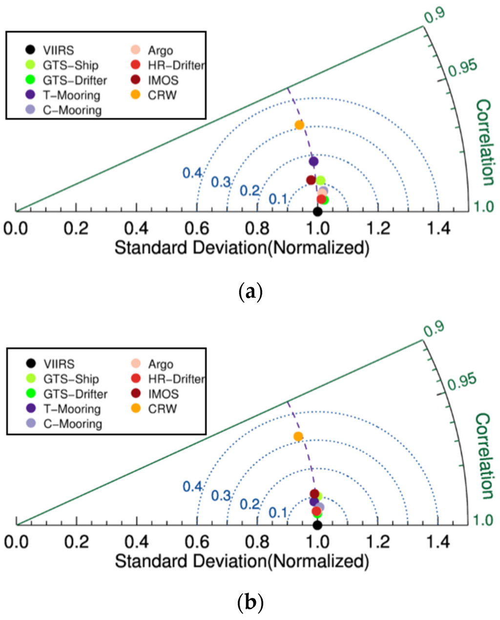 Remotesensing 07 15881 g002 1024