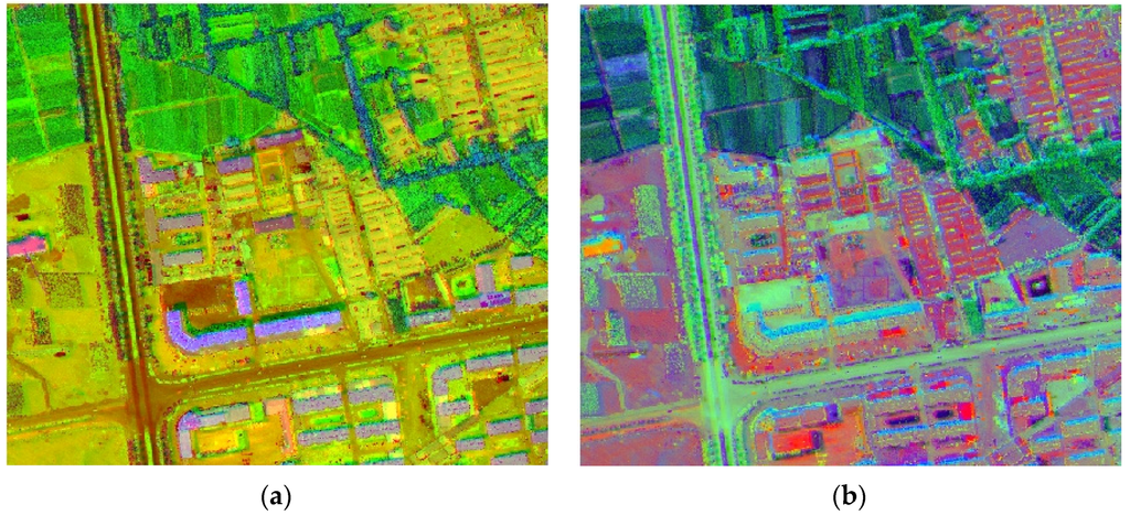 Remotesensing 08 00003 g004 1024