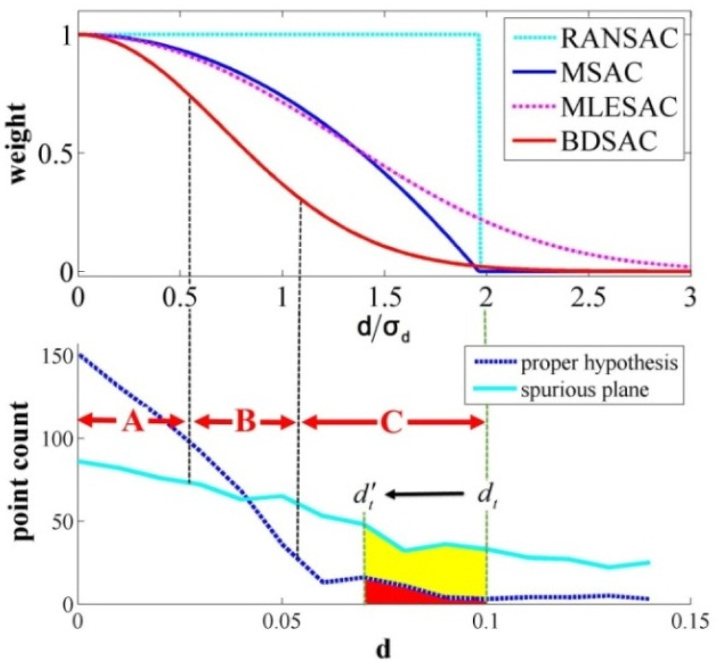 Remotesensing 08 00005 g002 1024