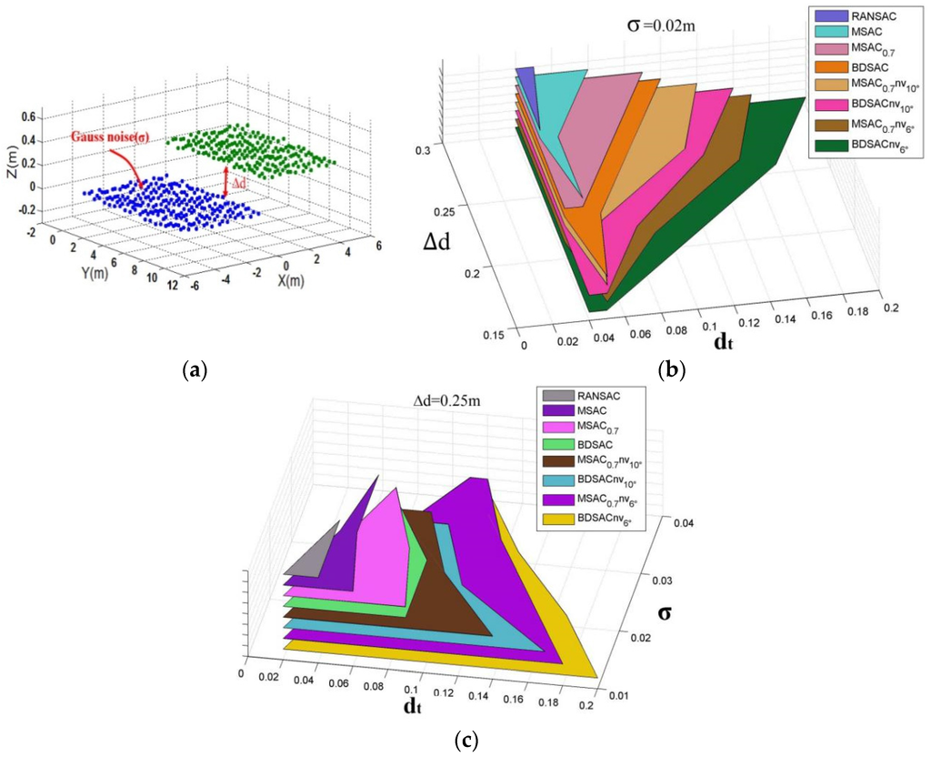 Remotesensing 08 00005 g006 1024